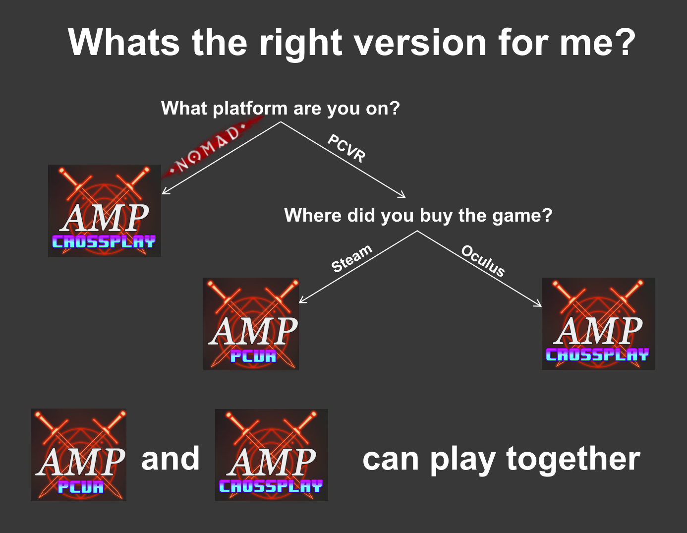 RightVersion